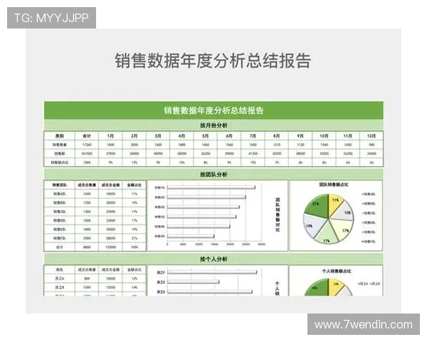 2026年十五轮比赛结果全面分析与总结