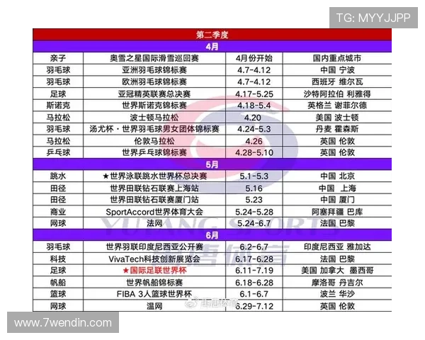 2026年超级杯比赛时间及相关赛事安排详解